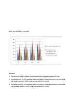 Konspekts 'Asinsrites pārmaiņas dinamiskas slodzes ietekmē', 2.