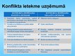 Prezentācija 'Konflikti uzņēmumā', 21.