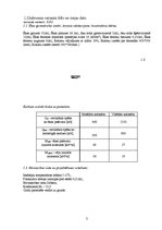 Paraugs 'Pamatu un pamatņu projektēšana', 3.