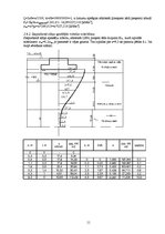 Paraugs 'Pamatu un pamatņu projektēšana', 11.