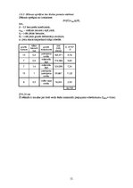 Paraugs 'Pamatu un pamatņu projektēšana', 12.