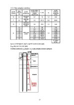 Paraugs 'Pamatu un pamatņu projektēšana', 17.