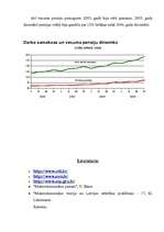 Referāts 'Patēriņa tirgus Latvijā', 16.