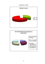 Referāts 'Žargonismi', 17.