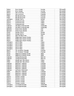 Konspekts 'Grāmatvedība un finanses - pilottabula', 9.