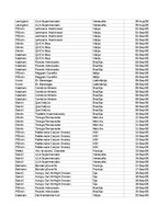 Konspekts 'Grāmatvedība un finanses - pilottabula', 10.