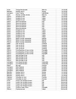 Konspekts 'Grāmatvedība un finanses - pilottabula', 12.