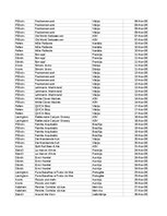 Konspekts 'Grāmatvedība un finanses - pilottabula', 13.