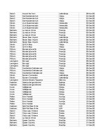 Konspekts 'Grāmatvedība un finanses - pilottabula', 14.