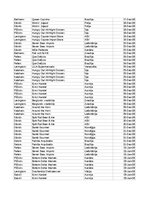 Konspekts 'Grāmatvedība un finanses - pilottabula', 15.