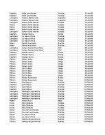 Konspekts 'Grāmatvedība un finanses - pilottabula', 17.