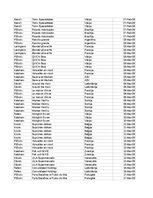 Konspekts 'Grāmatvedība un finanses - pilottabula', 19.