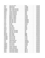 Konspekts 'Grāmatvedība un finanses - pilottabula', 23.