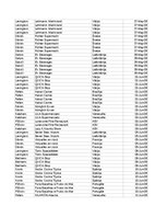 Konspekts 'Grāmatvedība un finanses - pilottabula', 24.