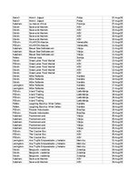 Konspekts 'Grāmatvedība un finanses - pilottabula', 28.