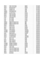 Konspekts 'Grāmatvedība un finanses - pilottabula', 29.