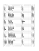 Konspekts 'Grāmatvedība un finanses - pilottabula', 31.