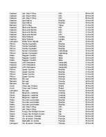 Konspekts 'Grāmatvedība un finanses - pilottabula', 34.