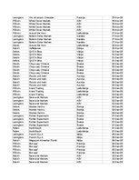 Konspekts 'Grāmatvedība un finanses - pilottabula', 35.