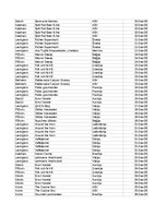 Konspekts 'Grāmatvedība un finanses - pilottabula', 36.