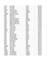 Konspekts 'Grāmatvedība un finanses - pilottabula', 37.