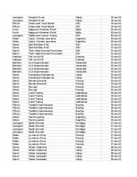 Konspekts 'Grāmatvedība un finanses - pilottabula', 39.