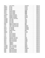 Konspekts 'Grāmatvedība un finanses - pilottabula', 45.