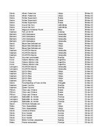 Konspekts 'Grāmatvedība un finanses - pilottabula', 46.