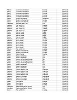 Konspekts 'Grāmatvedība un finanses - pilottabula', 47.