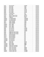 Konspekts 'Grāmatvedība un finanses - pilottabula', 48.
