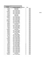 Konspekts 'Grāmatvedība un finanses - pilottabula', 53.