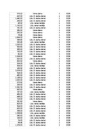 Konspekts 'Grāmatvedība un finanses - pilottabula', 61.