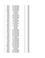Konspekts 'Grāmatvedība un finanses - pilottabula', 65.