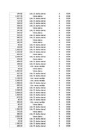 Konspekts 'Grāmatvedība un finanses - pilottabula', 67.
