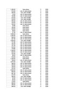 Konspekts 'Grāmatvedība un finanses - pilottabula', 69.