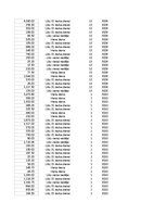 Konspekts 'Grāmatvedība un finanses - pilottabula', 82.