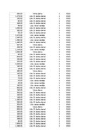 Konspekts 'Grāmatvedība un finanses - pilottabula', 83.