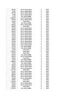 Konspekts 'Grāmatvedība un finanses - pilottabula', 91.