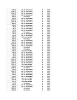 Konspekts 'Grāmatvedība un finanses - pilottabula', 94.