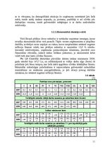 Referāts 'Uzņēmuma "X" mārketinga vides un stratēģijas analīze un darbības plānošana', 11.