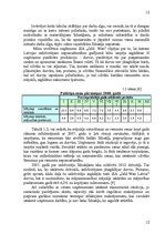 Referāts 'Uzņēmuma "X" mārketinga vides un stratēģijas analīze un darbības plānošana', 12.