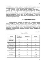 Referāts 'Uzņēmuma "X" mārketinga vides un stratēģijas analīze un darbības plānošana', 20.