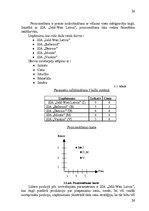 Referāts 'Uzņēmuma "X" mārketinga vides un stratēģijas analīze un darbības plānošana', 26.