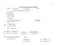 Referāts 'Klasiskās organizācijas teorijas pielietošana uzņēmuma SIA "Zeize" analīzē', 15.