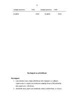 Biznesa plāns 'Viesu nama "Liepas" biznesa plāns', 31.