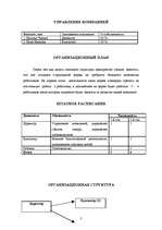 Biznesa plāns 'Strausu ferma', 3.