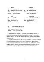 Referāts 'Ātrās ēdināšanas uzņēmumuprodukta raksturojums Rīgā', 11.