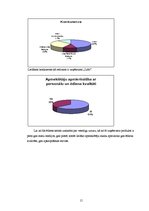 Referāts 'Ātrās ēdināšanas uzņēmumuprodukta raksturojums Rīgā', 15.