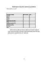 Referāts 'Ātrās ēdināšanas uzņēmumuprodukta raksturojums Rīgā', 16.