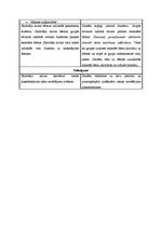 Konspekts 'Integrētā stunda ar mūzikas dominanti', 3.